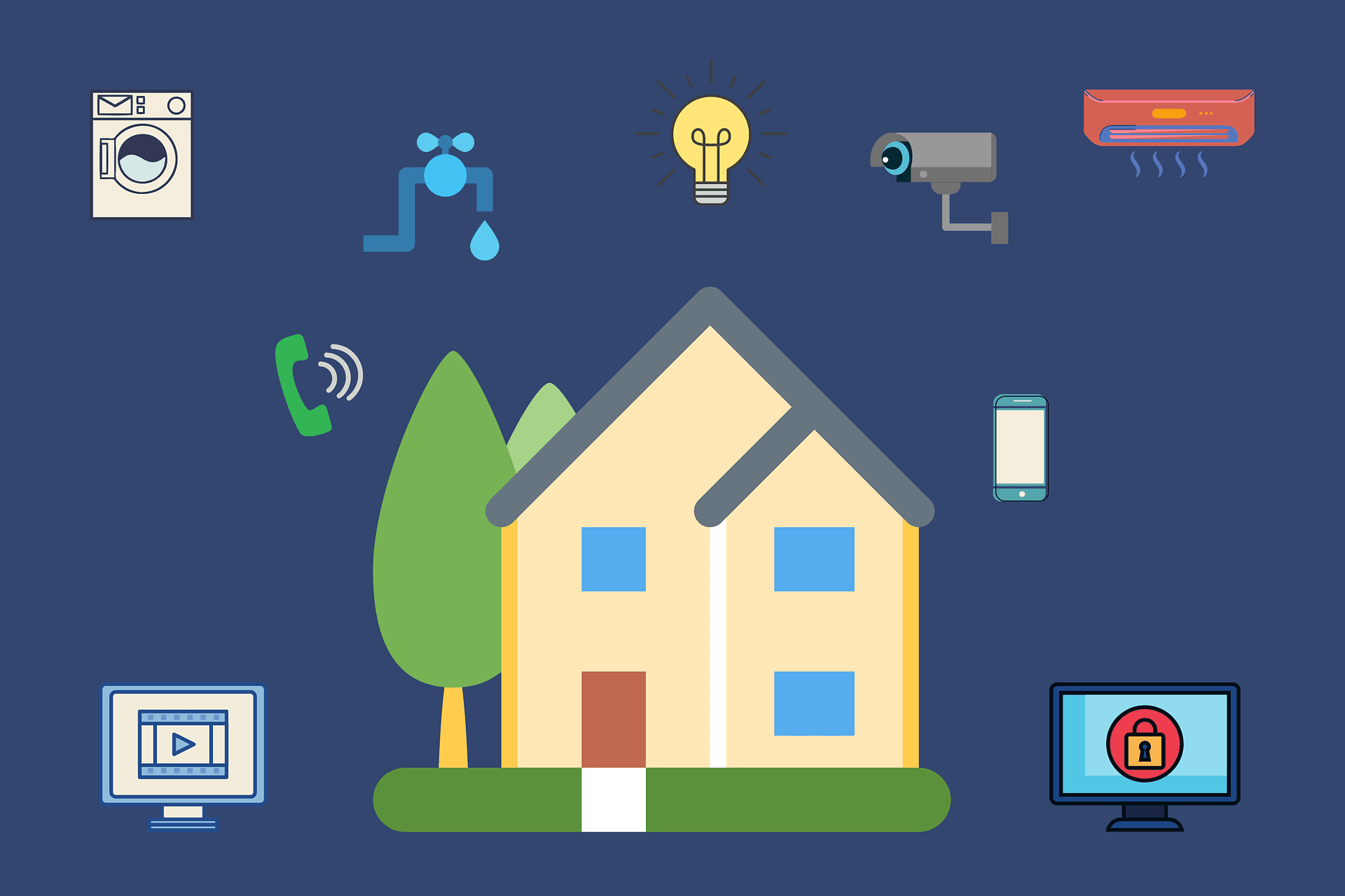 graphique d'une maison_L'initiative CHIP (Connected Home over IP): la domotique en 2021