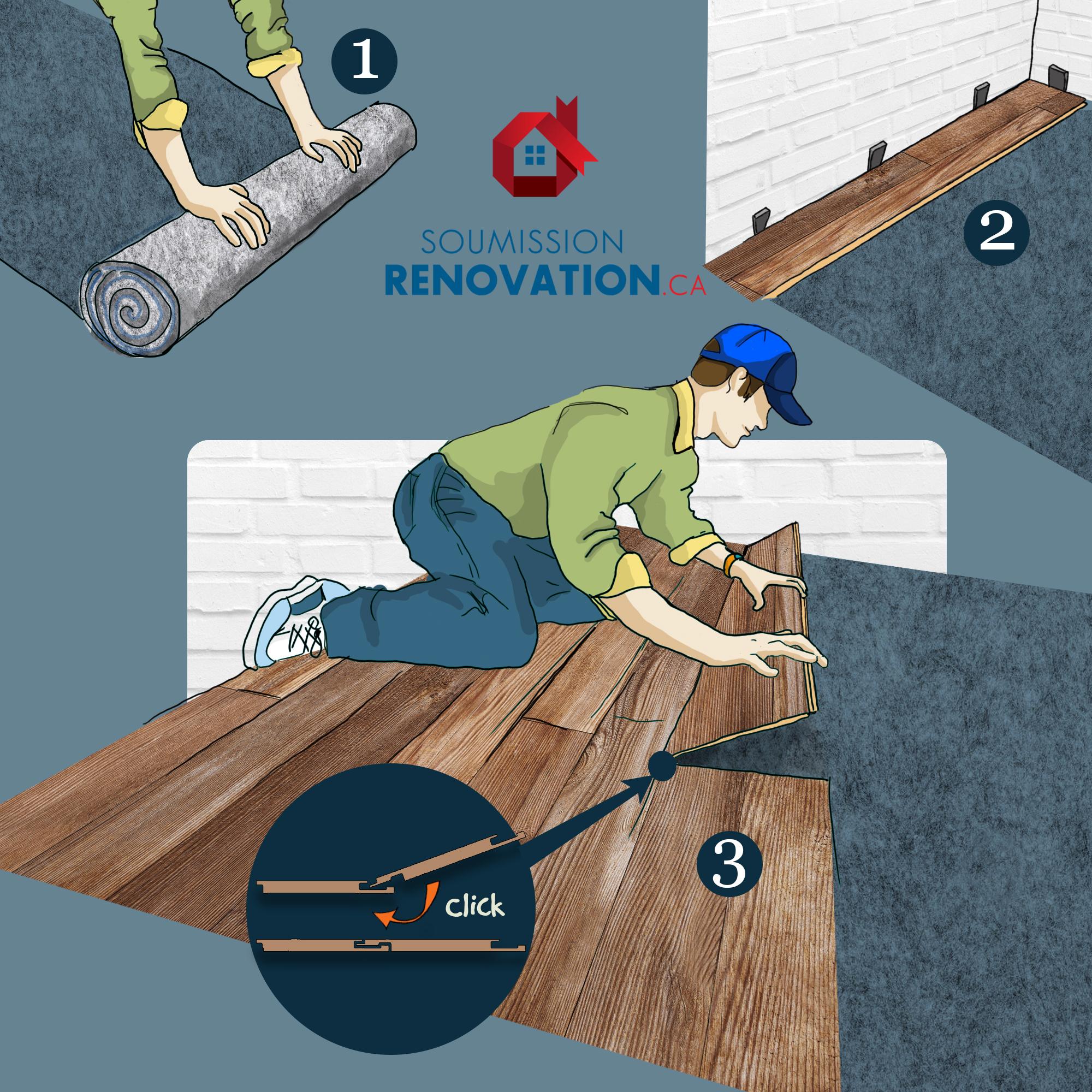 shéma de pose d'un plancher flottant_Comment installer un plancher flottant